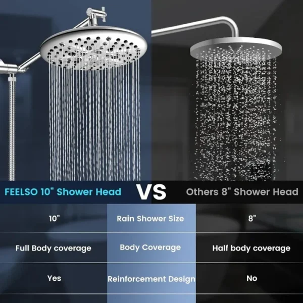 10" High Pressure Shower Head Combo with Handheld Spray, 16 Settings, 11" Adjustable Arm, ON/OFF Pause Switch - Image 8